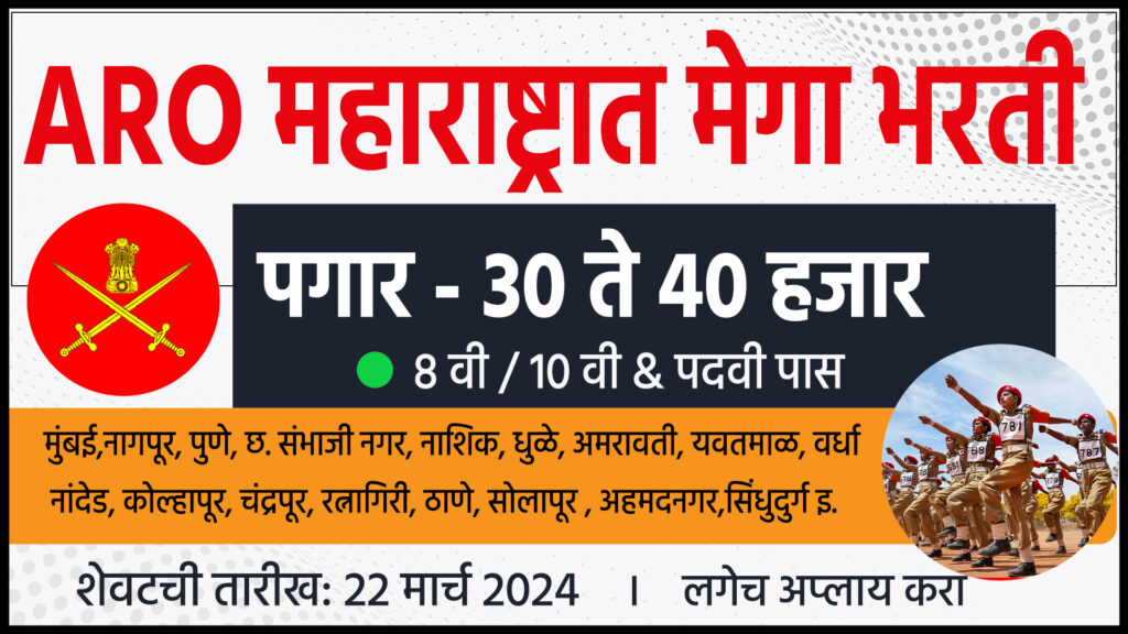 Indian Army Agniveer Recruitment 